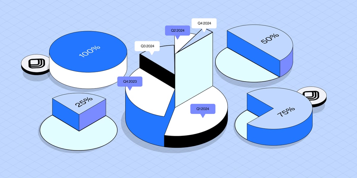 Expense Management for Businesses — Why it Matters